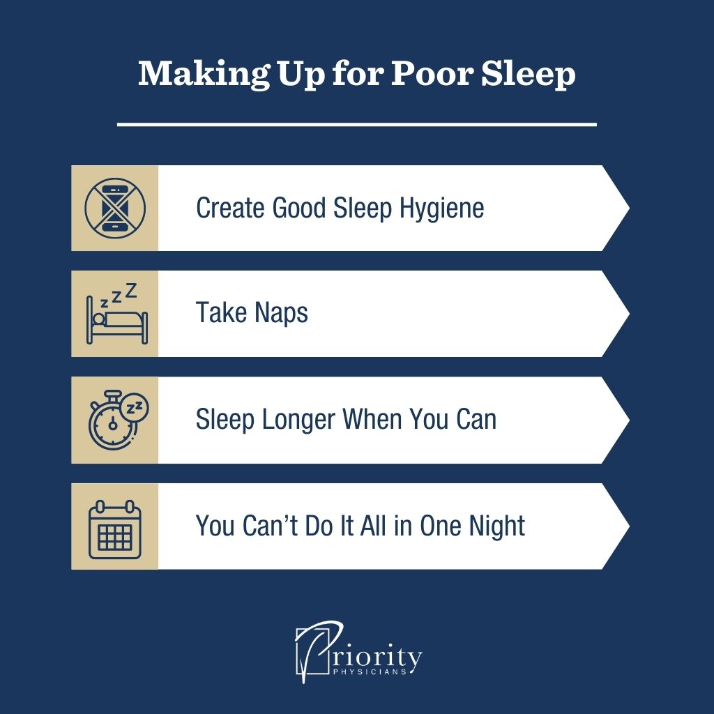 How Do Sleep Debt and Sleep Banking Relate to Missed Sleep? Infographic