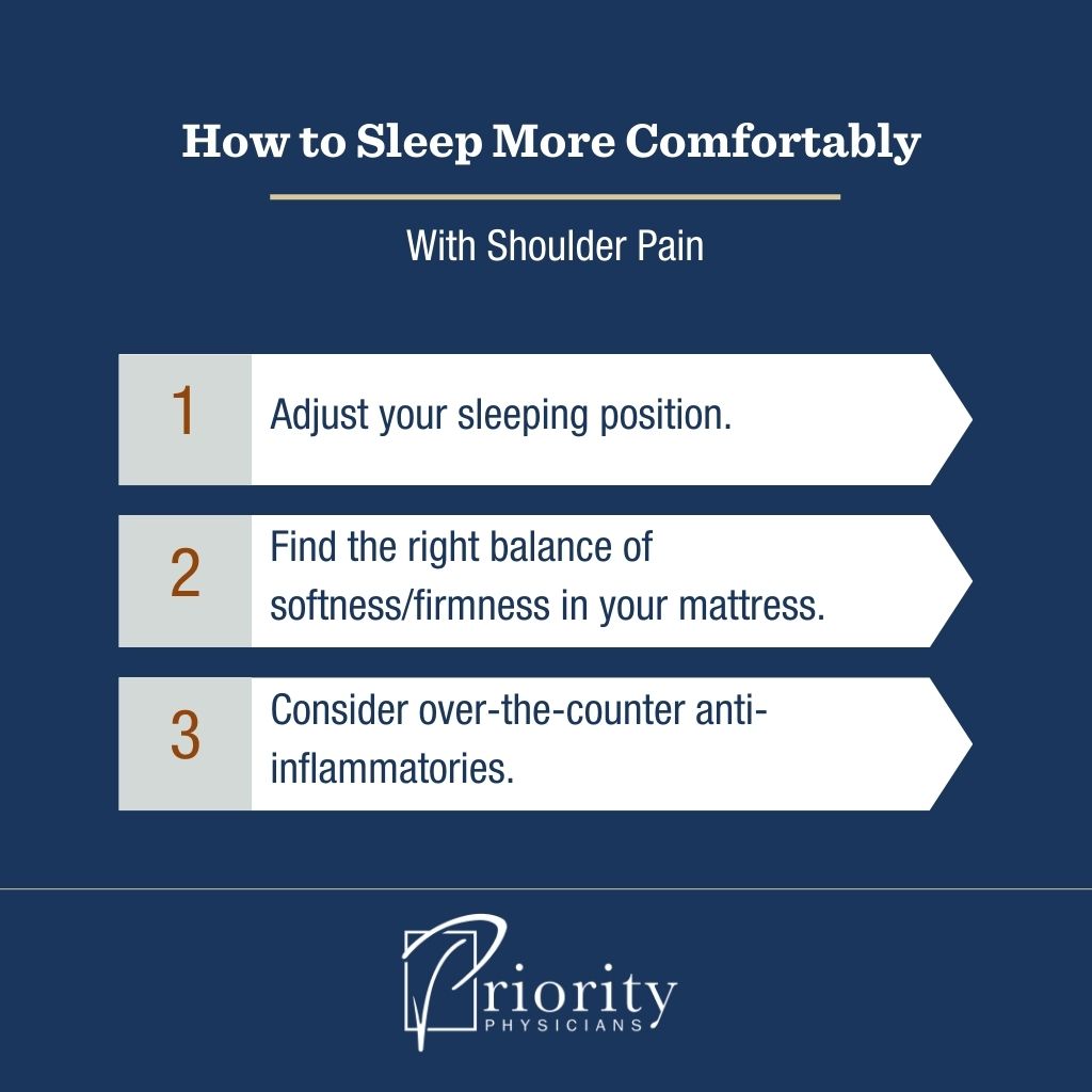 Infographic: Why Does My Shoulder Hurt When I Sleep? 
