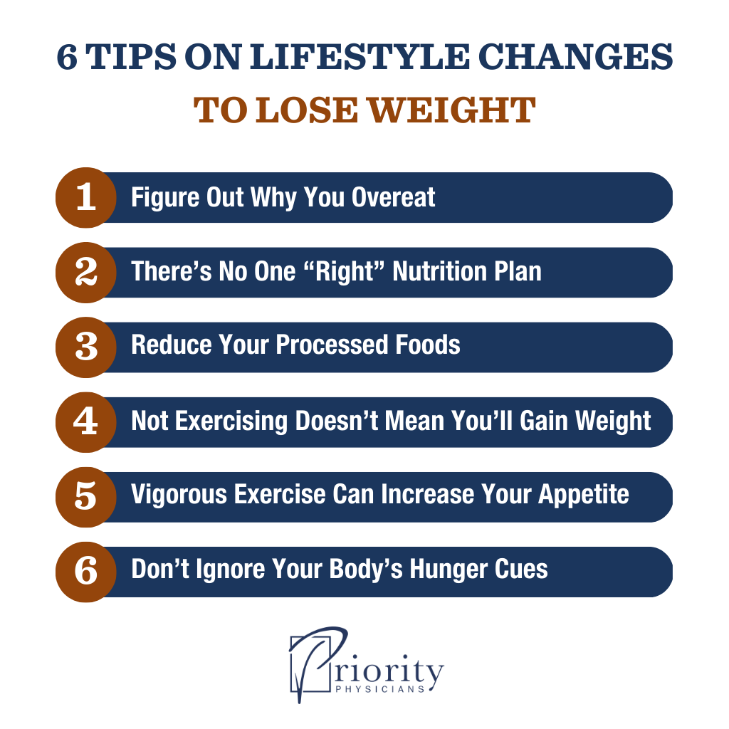 Infographic: 6 Weight Loss Tips I Regularly Share With Patients