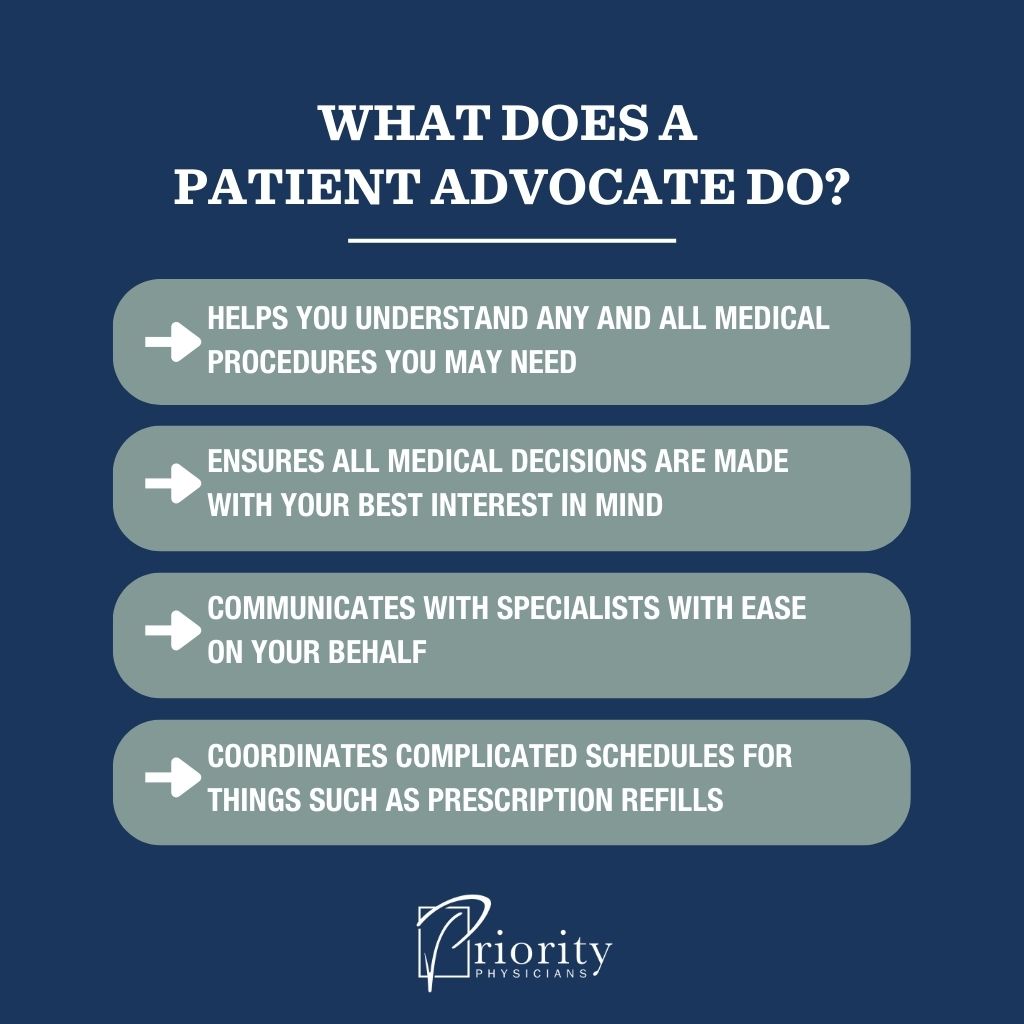 Infographic: What a Patient Advocate Is (Plus Why You Need One)