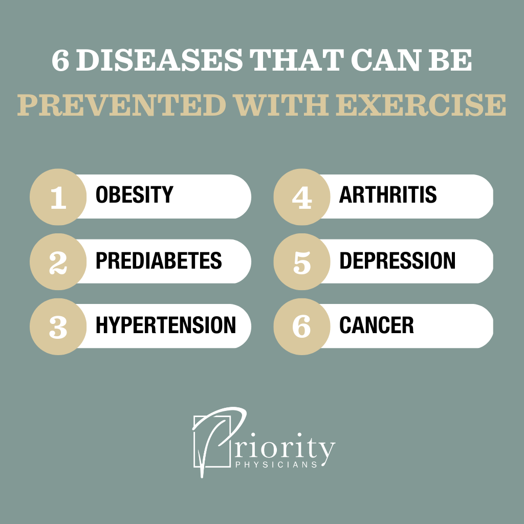 Infographic: 6 Diseases That Can Be Prevented With Exercise