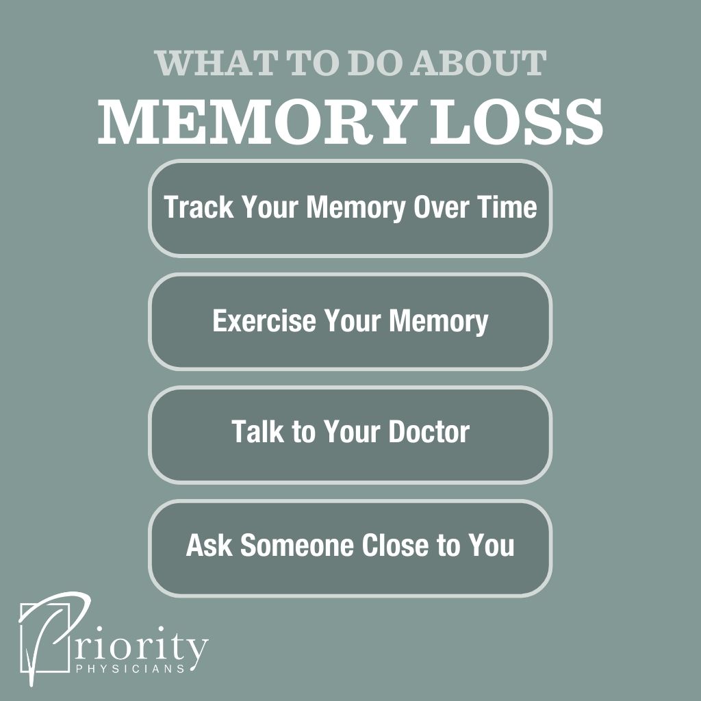 Infographic: What’s the Difference Between Forgetfulness, Age-Related Memory Loss, and Dementia?