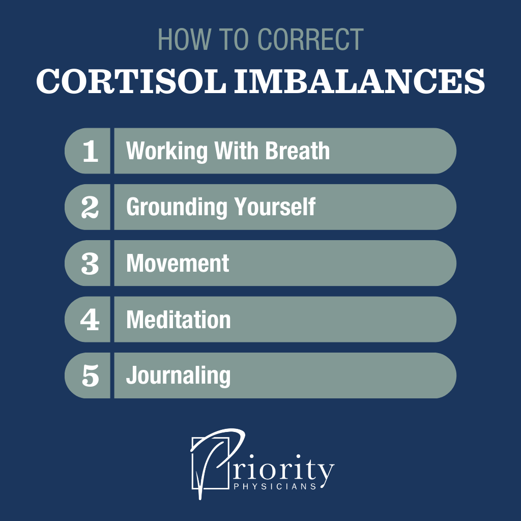 Infographic: How Cortisol Imbalances Impact Mood (Plus What to Do About It)