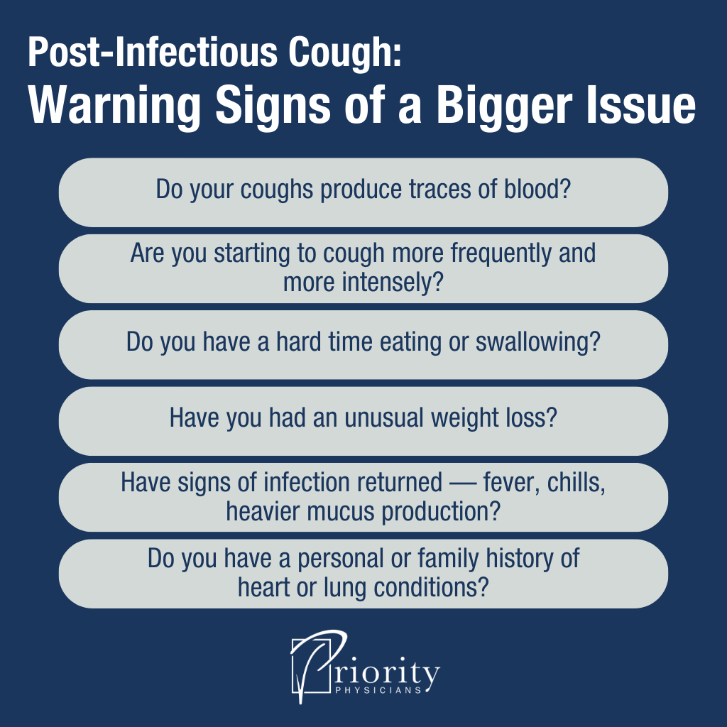 Infographic: The Cough That Won’t Go Away (Post-Infectious Cough)
