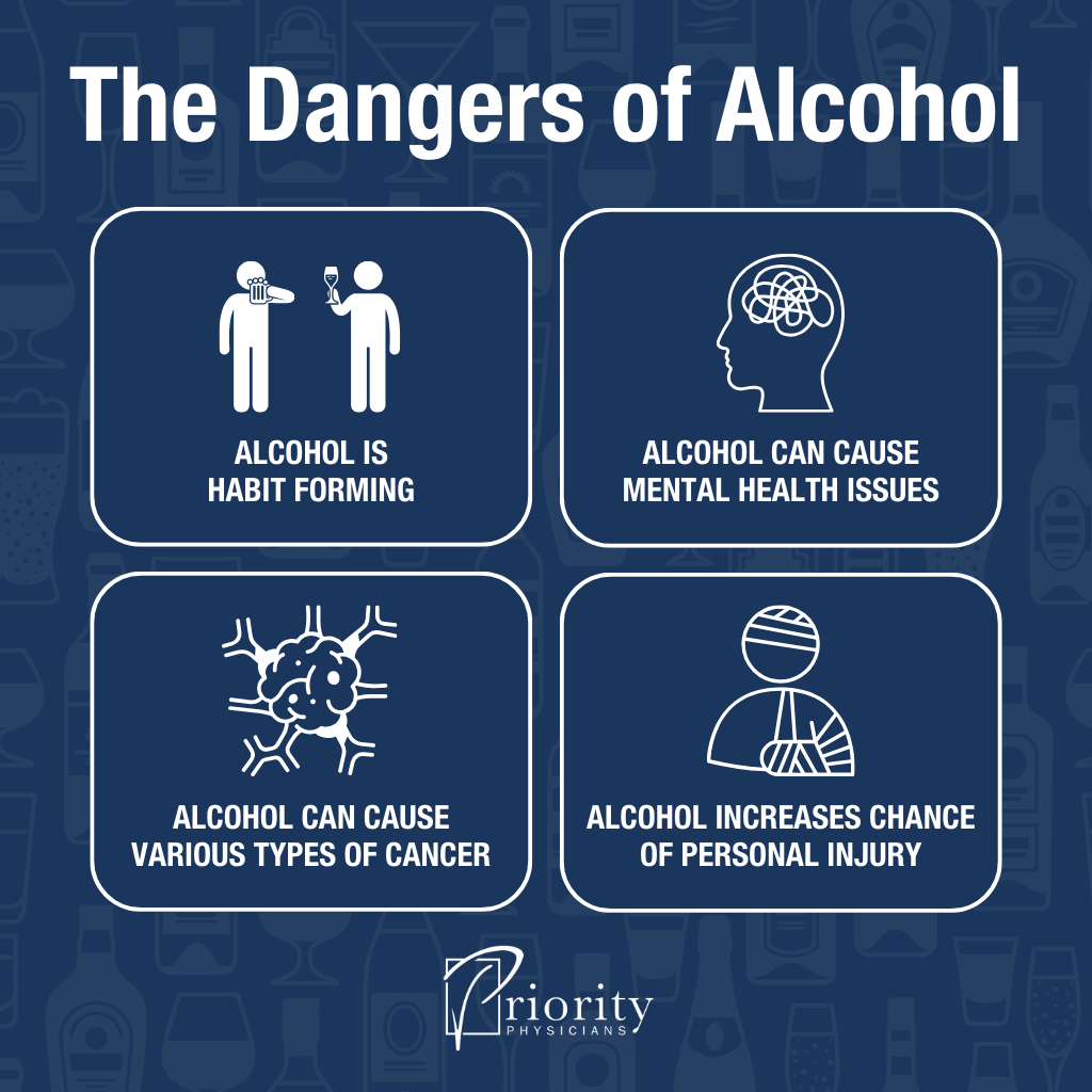 Infographic: Is Drinking Alcohol the New Smoking?