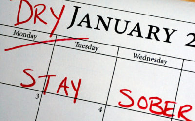 7 Tips for Dry January (and What to Do After)