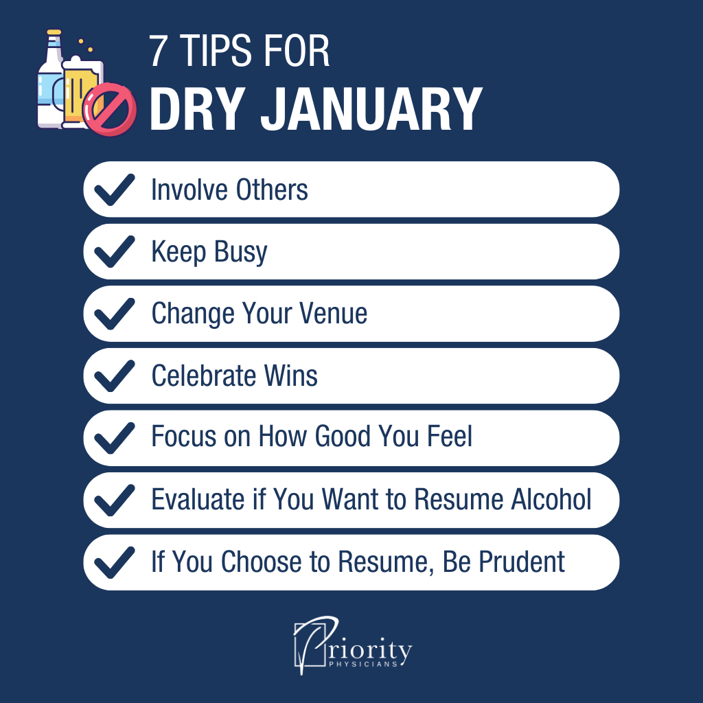Infographic: 7 Tips for Dry January (and What to Do Next)