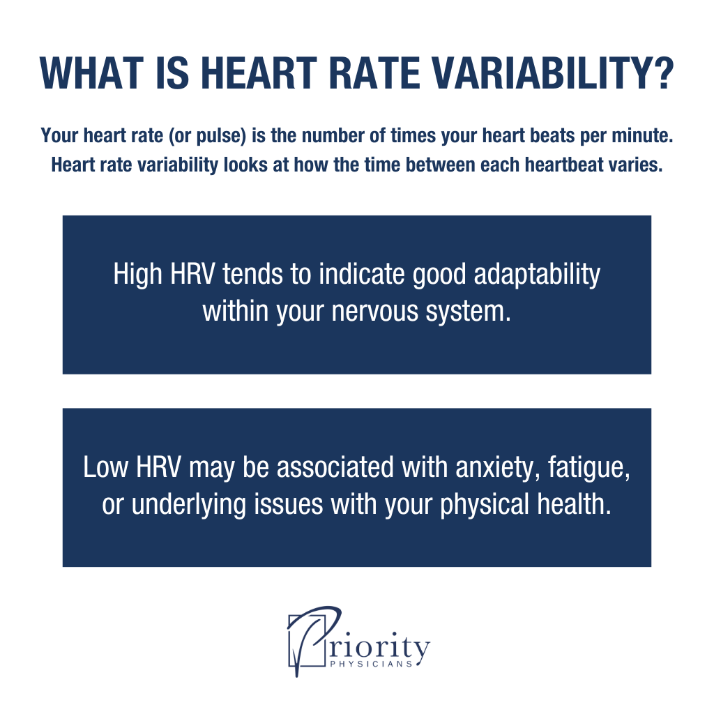 Infographic: Do You Really Need to Measure HRV?